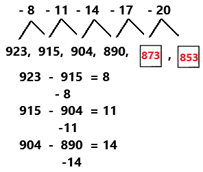Spectrum-Math-Grade-4-Chapter-9-Lesson-1-Answer-Key-Growing-Number-Patterns-3 (9)