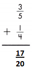 Spectrum-Math-Grade-5-Chapter-5-Lesson-2-Answer-Key-Adding-Fractions-with-Unlike-Denominators-3