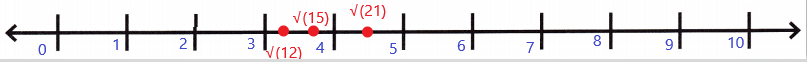 Spectrum-Math-Grade-8-Chapter-2-Pretest-Answer-Key-34