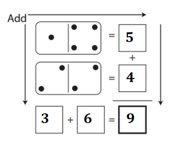 Bridges-in-Mathematics-Grade-1-Home-Connections-Answer-Key-Unit-2-Module-1-Domino Magic Squares-1