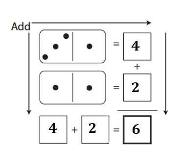 Bridges-in-Mathematics-Grade-1-Home-Connections-Answer-Key-Unit-2-Module-1-Domino Magic Squares-2