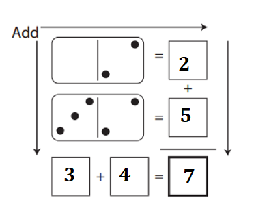 Bridges-in-Mathematics-Grade-1-Home-Connections-Answer-Key-Unit-2-Module-1-Domino Magic Squares-5