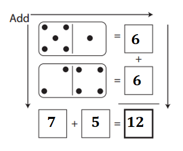 Bridges-in-Mathematics-Grade-1-Home-Connections-Answer-Key-Unit-2-Module-1-Domino Magic Squares-7