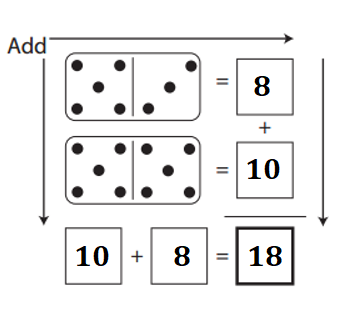 Bridges-in-Mathematics-Grade-1-Home-Connections-Answer-Key-Unit-2-Module-1-Domino Magic Squares-8