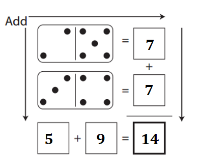 Bridges-in-Mathematics-Grade-1-Home-Connections-Answer-Key-Unit-2-Module-2-More Domino Magic Squares-1