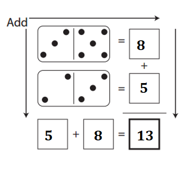 Bridges-in-Mathematics-Grade-1-Home-Connections-Answer-Key-Unit-2-Module-2-More Domino Magic Squares-4