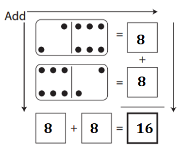 Bridges-in-Mathematics-Grade-1-Home-Connections-Answer-Key-Unit-2-Module-2-More Domino Magic Squares-5