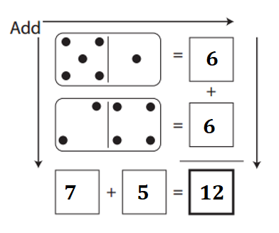 Bridges-in-Mathematics-Grade-1-Home-Connections-Answer-Key-Unit-2-Module-2-More Domino Magic Squares-6