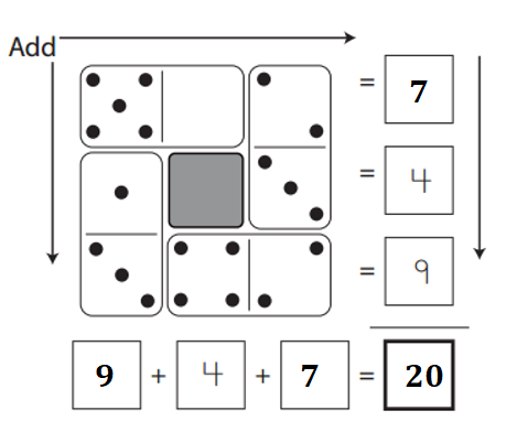 Bridges-in-Mathematics-Grade-1-Home-Connections-Answer-Key-Unit-2-Module-2-More Domino Magic Squares-Challenge Problems-7