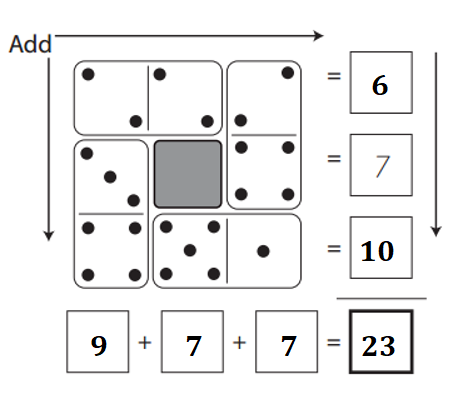 Bridges-in-Mathematics-Grade-1-Home-Connections-Answer-Key-Unit-2-Module-2-More Domino Magic Squares-Challenge Problems-8