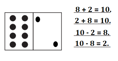 Bridges-in-Mathematics-Grade-1-Home-Connections-Answer-Key-Unit-2-Module-3-Dots, Apples & Shapes-1c