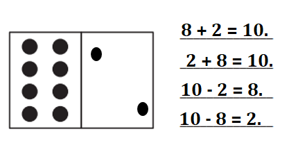 Bridges-in-Mathematics-Grade-1-Home-Connections-Answer-Key-Unit-2-Module-3-Dots & Dollars-1c