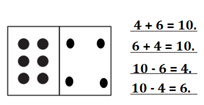 Bridges-in-Mathematics-Grade-1-Home-Connections-Answer-Key-Unit-2-Module-3-Dots & Dollars-1d