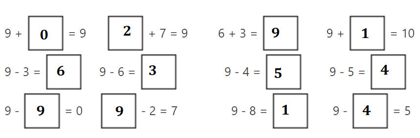 Bridges-in-Mathematics-Grade-1-Home-Connections-Answer-Key-Unit-2-Module-3-Dots & Dollars-2