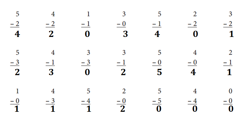 Bridges-in-Mathematics-Grade-1-Home-Connections-Answer-Key-Unit-2-Module-4-Addition & Subtraction Practice-5