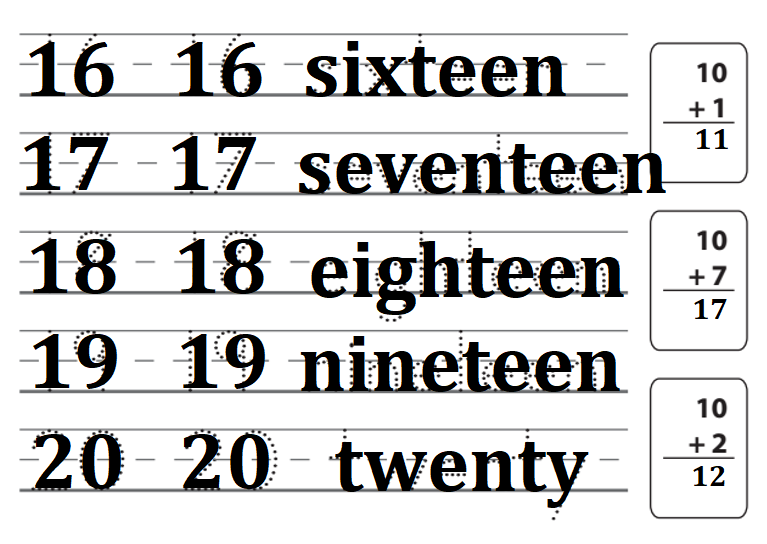 Bridges-in-Mathematics-Grade-1-Home-Connections-Answer-Key-Unit-3-Module-3-Tens & Ones-3