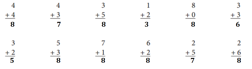 Bridges-in-Mathematics-Grade-1-Home-Connections-Answer-Key-Unit-3-Module-4-Unifix Cube Equations, Eights-3