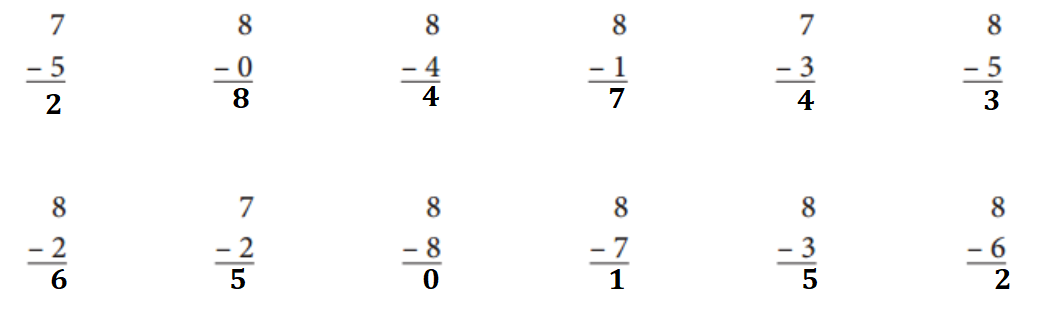 Bridges-in-Mathematics-Grade-1-Home-Connections-Answer-Key-Unit-3-Module-4-Unifix Cube Equations, Eights-4