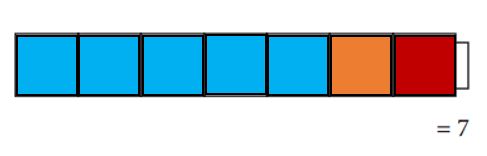 Bridges-in-Mathematics-Grade-1-Home-Connections-Answer-Key-Unit-3-Module-4-Unifix Cube Equations, Sevens-1c