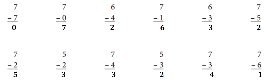 Bridges-in-Mathematics-Grade-1-Home-Connections-Answer-Key-Unit-3-Module-4-Unifix Cube Equations, Sevens-4