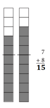 Bridges-in-Mathematics-Grade-1-Home-Connections-Answer-Key-Unit-4-Module-1-Doubles & Doubles Plus or Minus One-1a