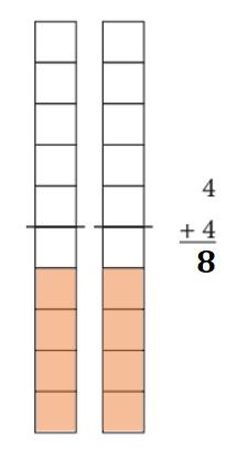 Bridges-in-Mathematics-Grade-1-Home-Connections-Answer-Key-Unit-4-Module-1-Doubles & Doubles Plus or Minus One-1f