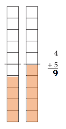 Bridges-in-Mathematics-Grade-1-Home-Connections-Answer-Key-Unit-4-Module-1-Doubles & Doubles Plus or Minus One-1g