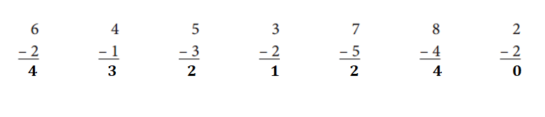 Bridges-in-Mathematics-Grade-1-Home-Connections-Answer-Key-Unit-4-Module-1-Doubles & Doubles Plus or Minus One-Practice on the Line-Subtract-6