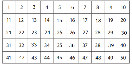 Bridges-in-Mathematics-Grade-1-Home-Connections-Unit-6-Module-4-Answer-Key-10.