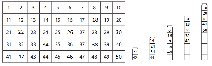 Bridges-in-Mathematics-Grade-1-Home-Connections-Unit-6-Module-4-Answer-Key-5-2.
