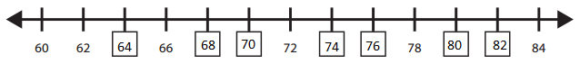 Bridges-in-Mathematics-Grade-1-Home-Connections-Unit-6-Module-4-Answer-Key-6