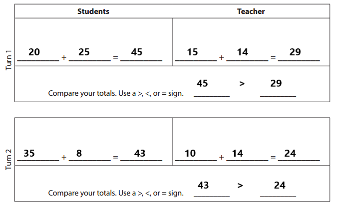 Bridges-in-Mathematics-Grade-1-Student-Book-Unit-7-Answer-Key-One-Hundred-Beyond-28