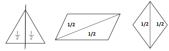 Bridges-in-Mathematics-Grade-3-Home-Connections-Unit-8-Module-2-Answer-Key-17