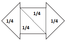 Bridges-in-Mathematics-Grade-3-Home-Connections-Unit-8-Module-2-Answer-Key-19