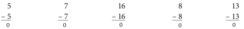 Bridges-in-Mathematics-Grade-3-Student-Book-Unit-1-Module-2-Answer-Key-3.