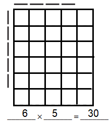 Bridges-in-Mathematics-Grade-4-Home-Connections-Unit-1-Module-1-Answer-Key-15