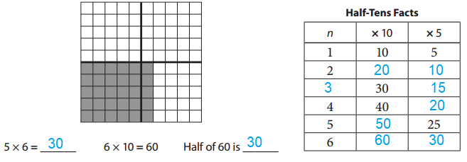  Shade in and label the arrays of two more Tens Minus One Set facts in the grids below. Write an equation for each fact.
