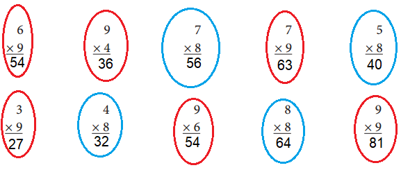 Bridges-in-Mathematics-Grade-4-Home-Connections-Unit-1-Module-2-Answer-Key-8(2)