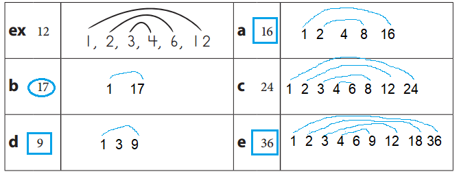 Bridges-in-Mathematics-Grade-4-Home-Connections-Unit-1-Module-3-Answer-Key-15(2)