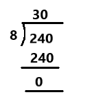 McGraw-Hill-My-Math-Grade-4-Chapter-5-Lesson-2-Answer-Key-Estimate-Quotients-03