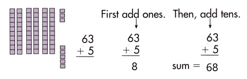 Spectrum-Math-Grade-1-Chapter-4-Lesson-1-Answer-Key-Adding-2-Digit-and-1-Digit-Numbers-12
