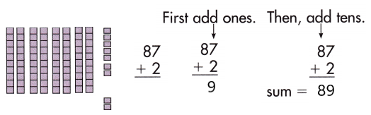 Spectrum-Math-Grade-1-Chapter-4-Lesson-1-Answer-Key-Adding-2-Digit-and-1-Digit-Numbers-14