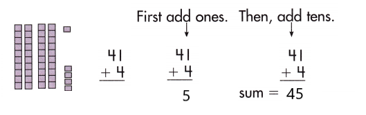 Spectrum-Math-Grade-1-Chapter-4-Lesson-1-Answer-Key-Adding-2-Digit-and-1-Digit-Numbers-15
