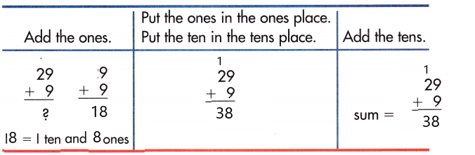 Spectrum-Math-Grade-1-Chapter-4-Lesson-1-Answer-Key-Adding-2-Digit-and-1-Digit-Numbers-19