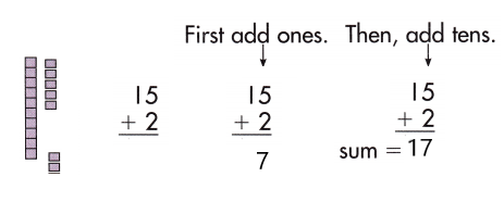 Spectrum-Math-Grade-1-Chapter-4-Lesson-1-Answer-Key-Adding-2-Digit-and-1-Digit-Numbers-2