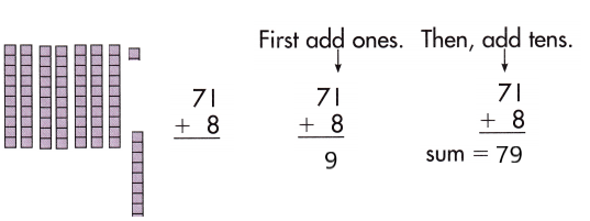 Spectrum-Math-Grade-1-Chapter-4-Lesson-1-Answer-Key-Adding-2-Digit-and-1-Digit-Numbers-20