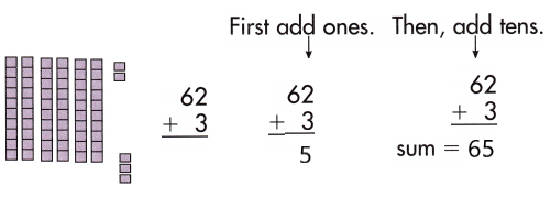 Spectrum-Math-Grade-1-Chapter-4-Lesson-1-Answer-Key-Adding-2-Digit-and-1-Digit-Numbers-21