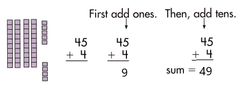 Spectrum-Math-Grade-1-Chapter-4-Lesson-1-Answer-Key-Adding-2-Digit-and-1-Digit-Numbers-22