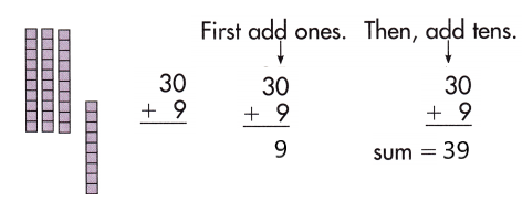 Spectrum-Math-Grade-1-Chapter-4-Lesson-1-Answer-Key-Adding-2-Digit-and-1-Digit-Numbers-24