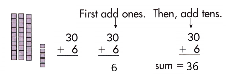 Spectrum-Math-Grade-1-Chapter-4-Lesson-1-Answer-Key-Adding-2-Digit-and-1-Digit-Numbers-27